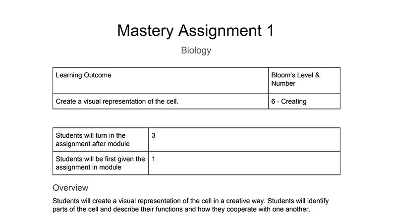 Introduction to Biology & Lab (BIO 1303)