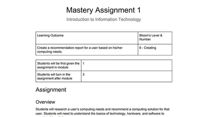 Introduction to Information Technology (ICT 1303)